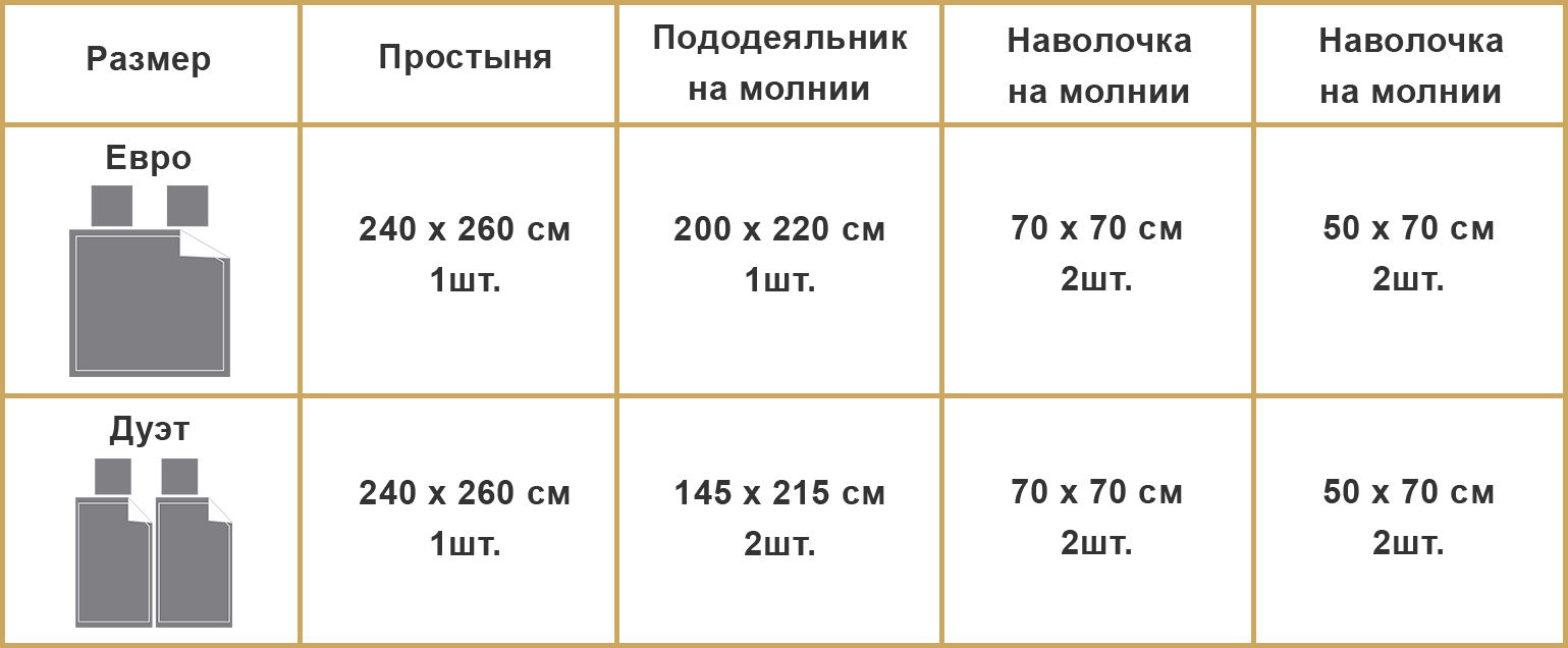Таблица размеров для Постельное бельё  Tencel